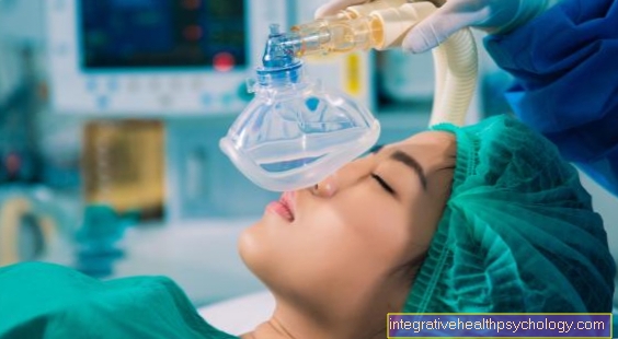 Side effects and risks of anesthesia