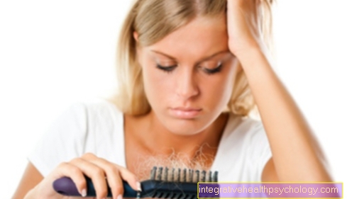 Hair loss from a thyroid disorder