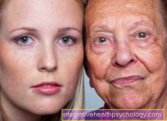 Pigment spots on the face