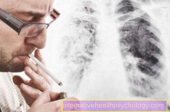 Lung function diagnostics in bronchial asthma