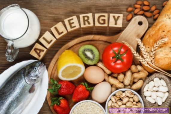Diet for food allergies