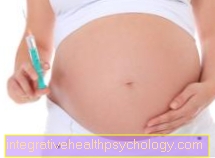 Use of local anesthetics during pregnancy