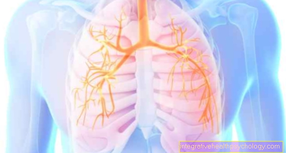 How do you recognize lung cancer?