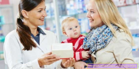 Medicines for children and toddlers - what medicines should I have at home?