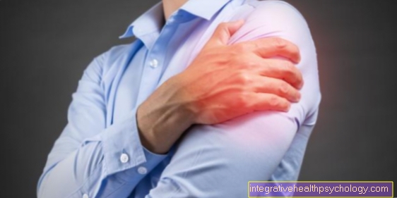 Inflammation in the shoulder - causes, symptoms & treatment