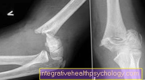 Orthopedics-Online