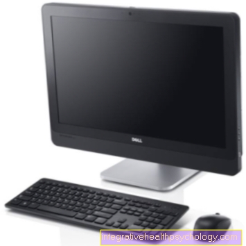 PC workstation analysis and ergonomization
