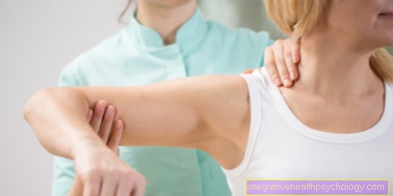 Symptoms of shoulder osteoarthritis
